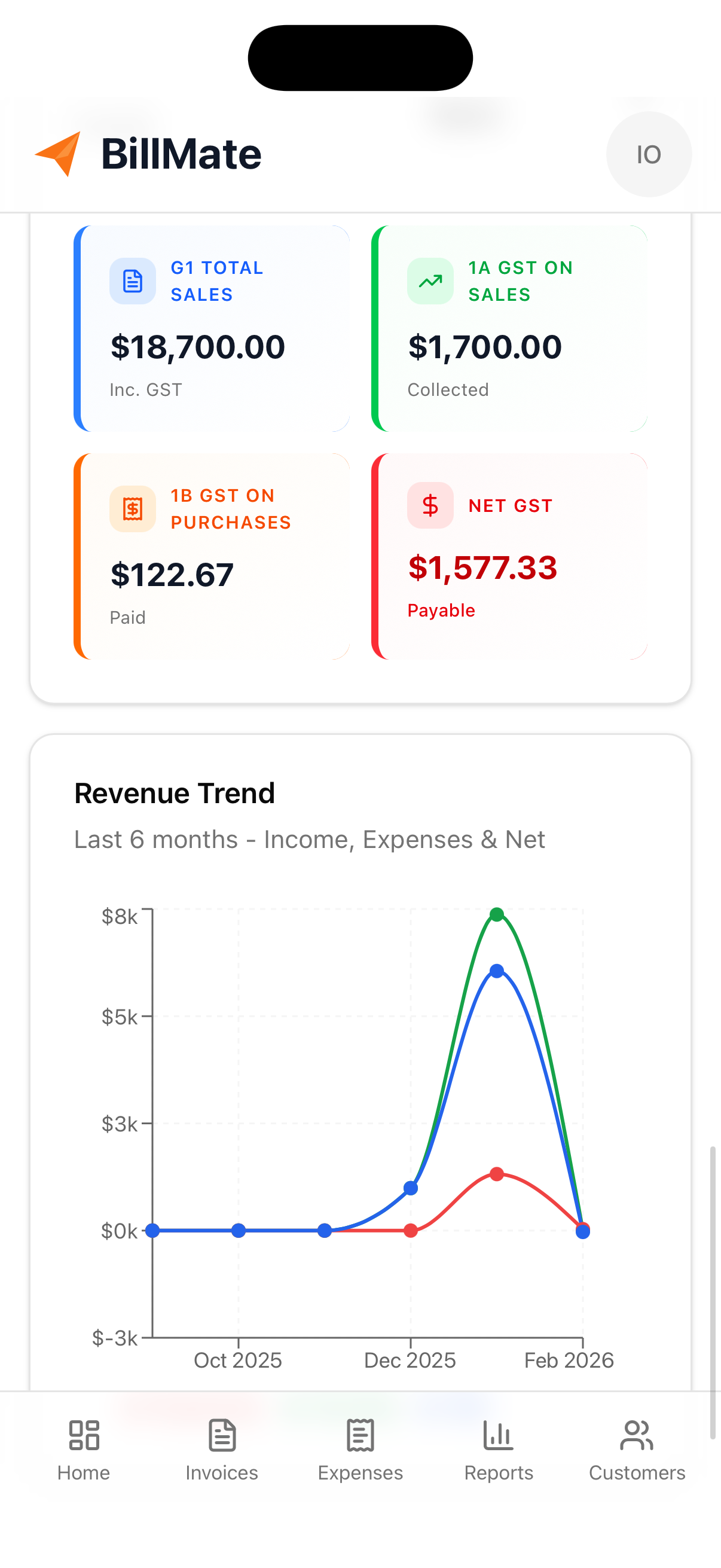 BillMate Dashboard Mobile